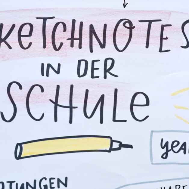 Sketchnotes In Der Schule Nutzen Cornelsen